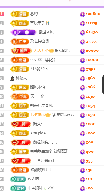 莹儿～晚上见的图片