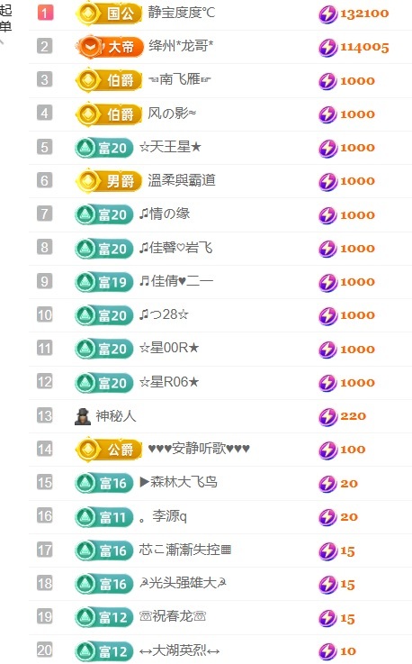 恩惠唱歌求过任务的主播照片