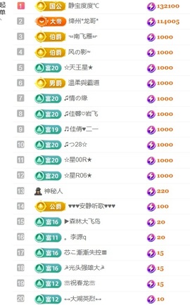 恩惠谢清风哥接生主播照片
