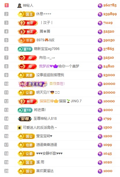 娜扎🧸休1主播图片