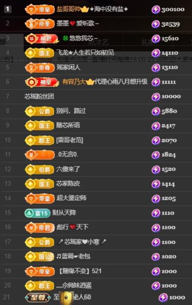 芯瑤??愛(ài)唱歌～主播圖片