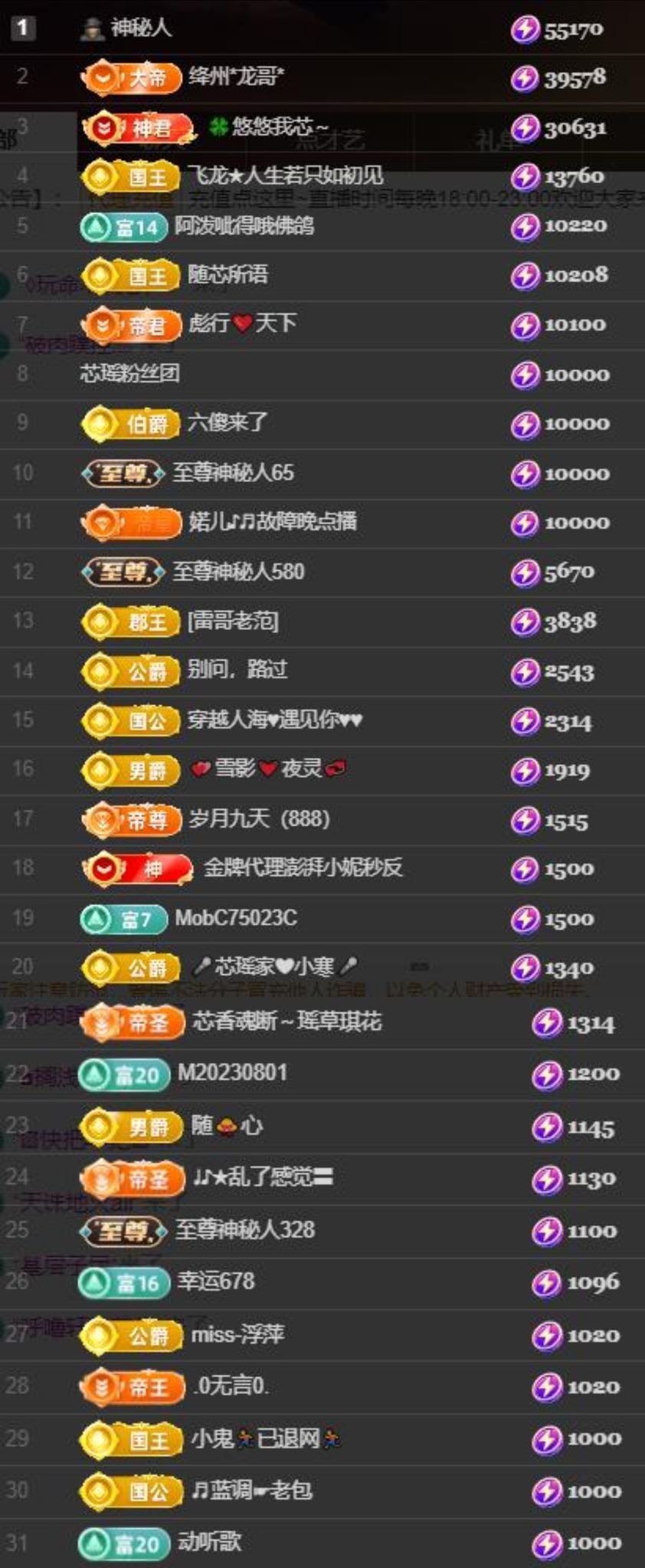 芯瑤??愛(ài)唱歌～主播圖片