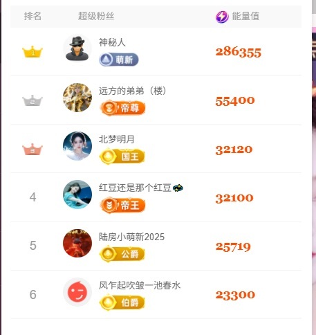倾城静静好哥哥扶个贫的图片