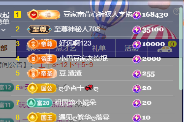 ♚~小巴豆~贪财好色的图片