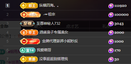 ╭☞呆呆的图片