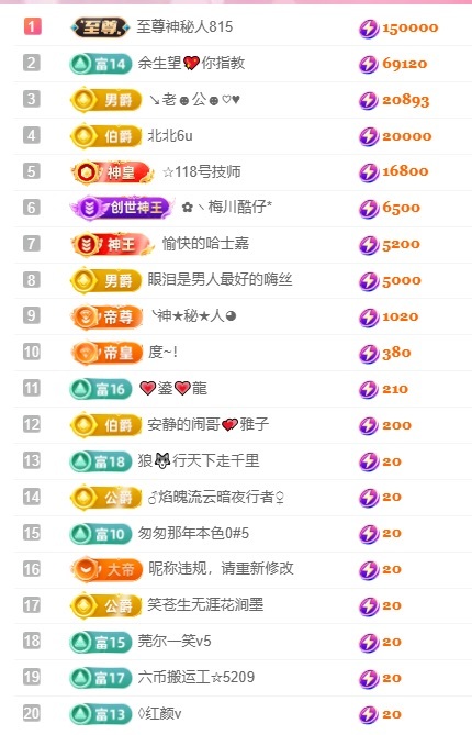 大靜靜??要開心的主播照片