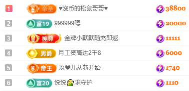 阿澤恭賀路過哥帝君主播圖片