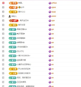 小蝶👑晚上播～的图片
