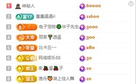 袁舟舟24号周年庆的图片