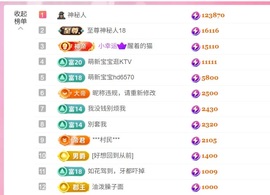 饱饱-实力唱将的图片