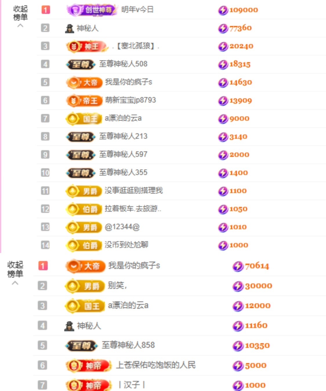 小柒.....的图片