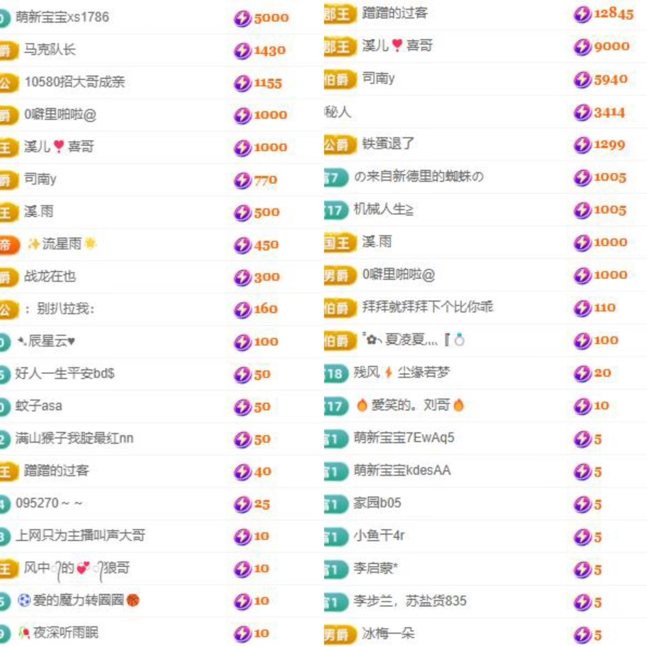 🎵小邓丽君🌺溪儿主播图片