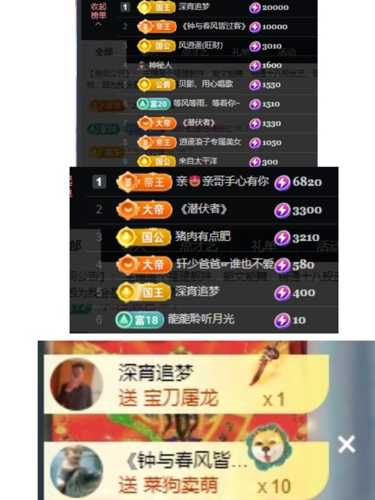 温暖宝宝💰下午外出主播照片