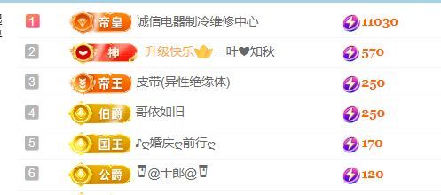 金麒麟安静唱歌🎤的图片