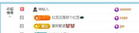 小甜贪财好色💕主播图片