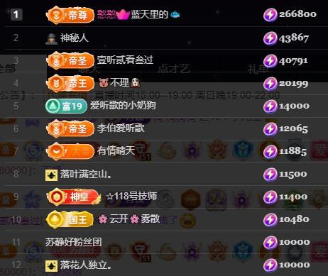 苏静好周六是晚上播主播照片