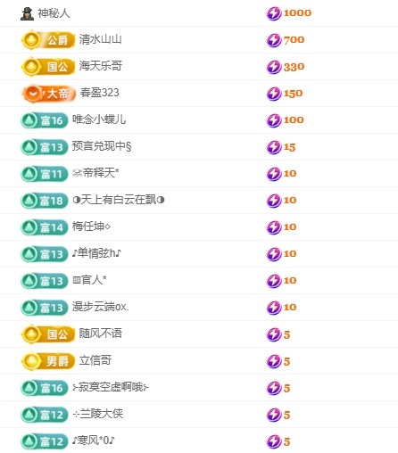 小蝶??晚上播～主播圖片
