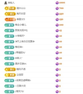 小蝶👑晚上播～的图片
