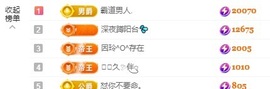 金牌代理❤玲儿❤的图片
