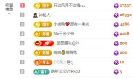 金牌代理❤玲儿❤的图片