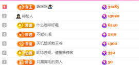 亿宝💕求赐个家长吧的图片