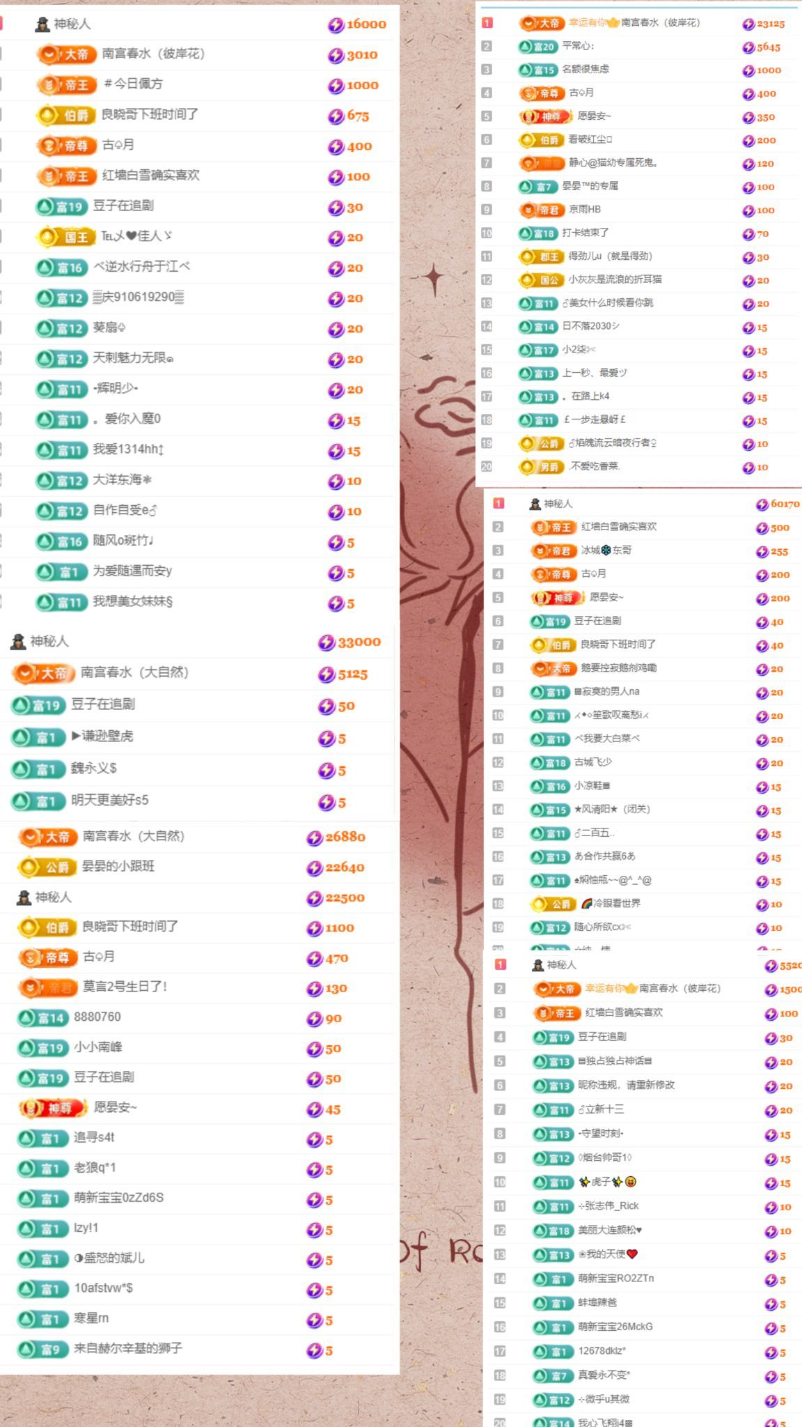 晏晏贺南宫哥升级帝君主播图片