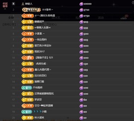 鑫儿～主播照片