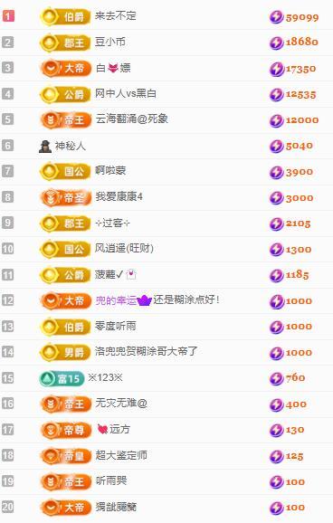 代理心雨九月好运连连主播图片