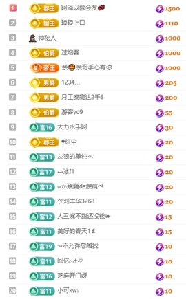 悦悦🧚‍♀️的图片