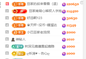 ?~小巴豆~貪財(cái)好色主播圖片