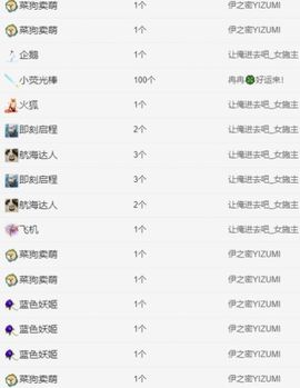 冉冉🍀好运来！的图片