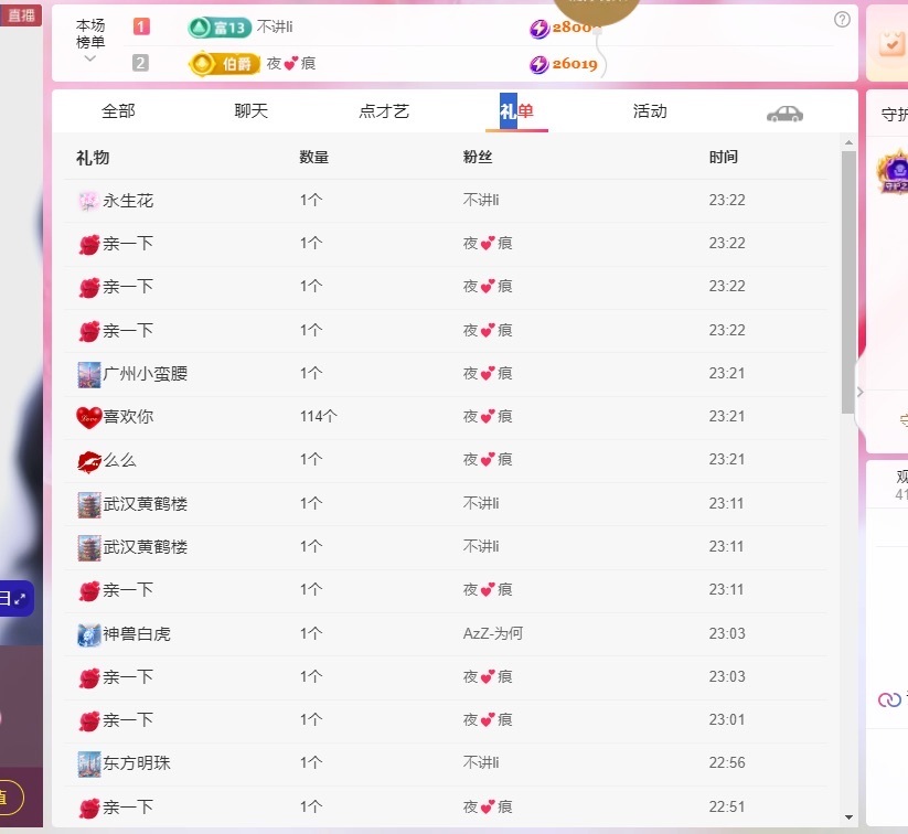 小奶恩主播圖片