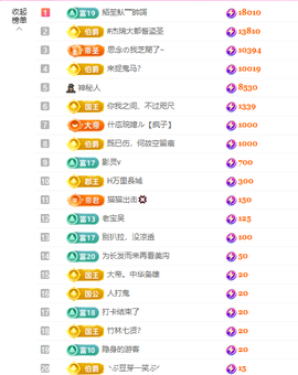 依芝の自闭了今休的图片