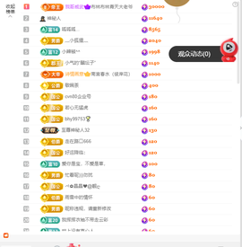 新人兔兔求抱抱的图片