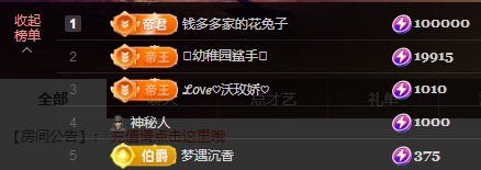 兔兔坚持住，加油主播图片