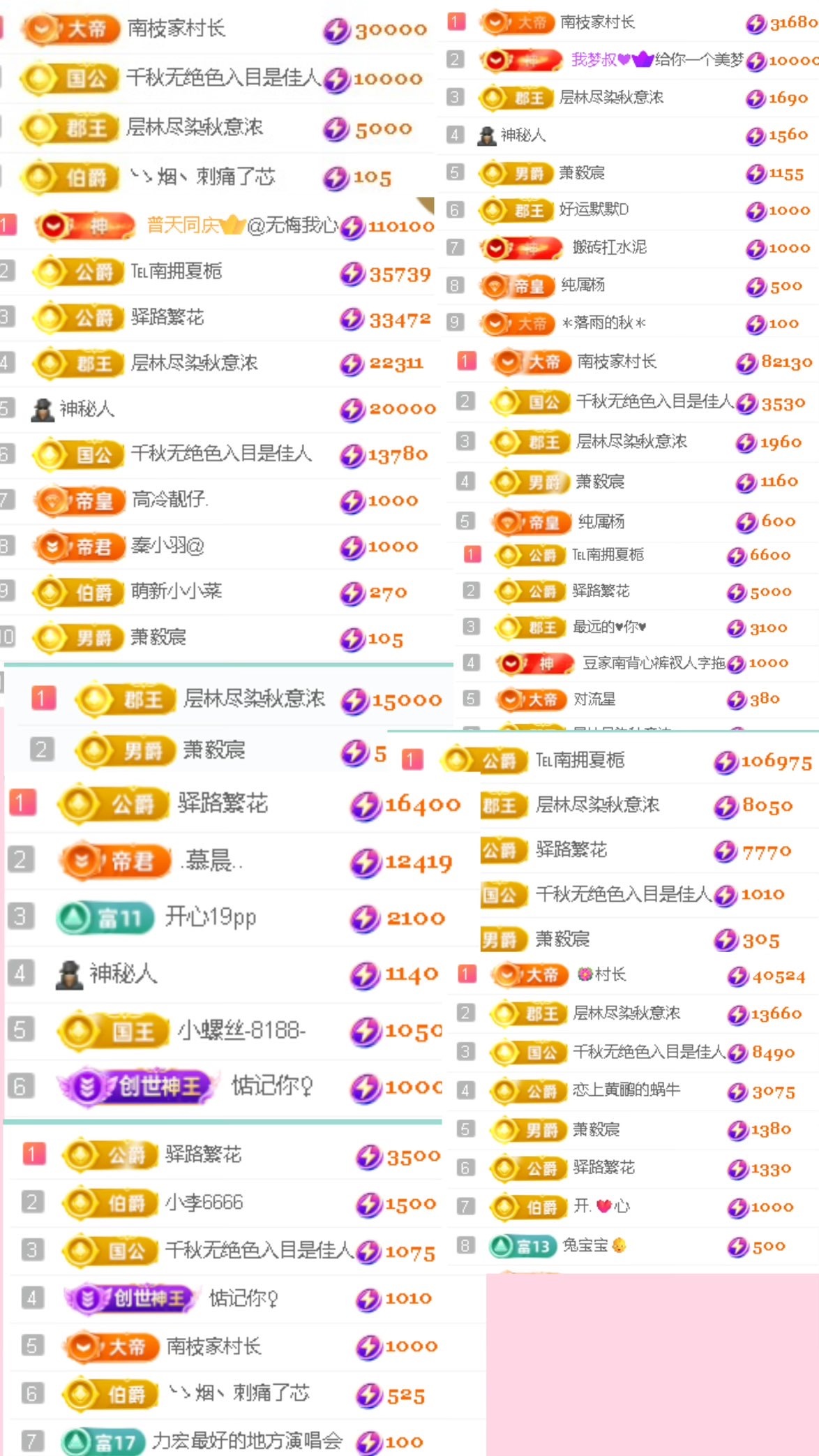 倾城🌸跳舞最哇塞主播图片