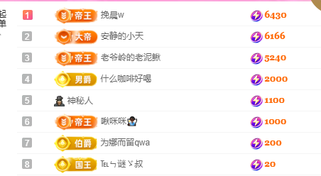 亿宝💕求赐个家长吧的图片