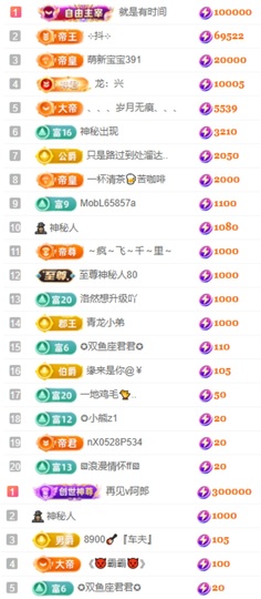 大坤✨贺老大元始天尊主播照片