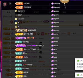 人才贺爱哥升级神帝。主播照片
