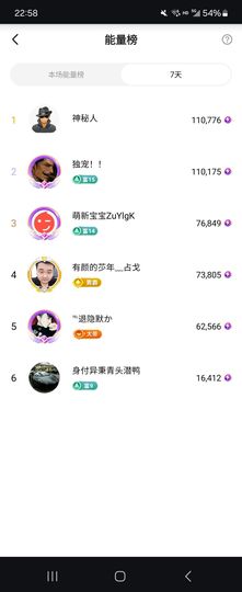 云颜～想升冠^O^的图片