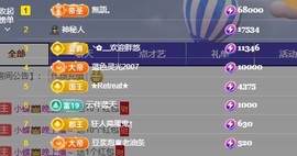 小蝶👑晚上播～的图片