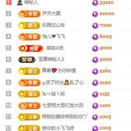 一字马~依棠主播照片