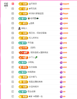 依芝の自闭了今休的图片