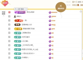 洛然鸭的图片