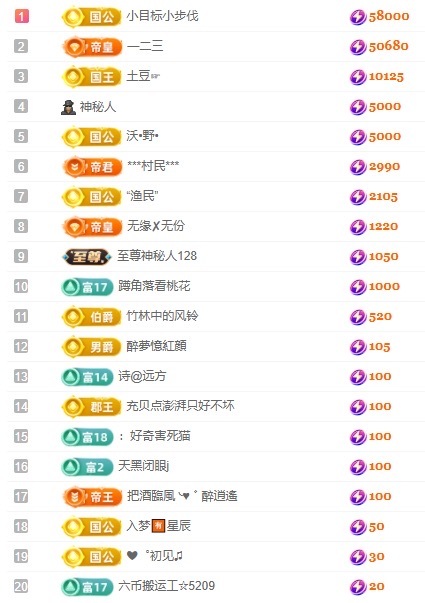 灵儿💗唱歌滴主播图片