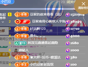 ?~小巴豆~貪財(cái)好色主播圖片
