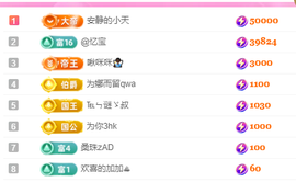 亿宝💕求赐个家长吧主播照片