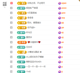 依芝の自闭了今休的图片