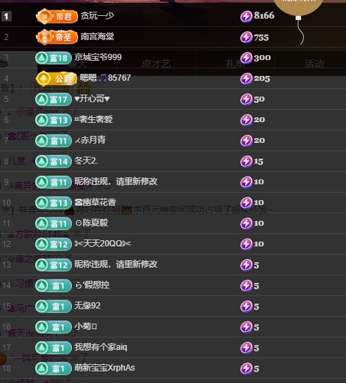 晴丫！求百元榜主播图片
