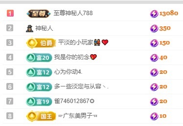 初见梦求🌻个上上签主播图片